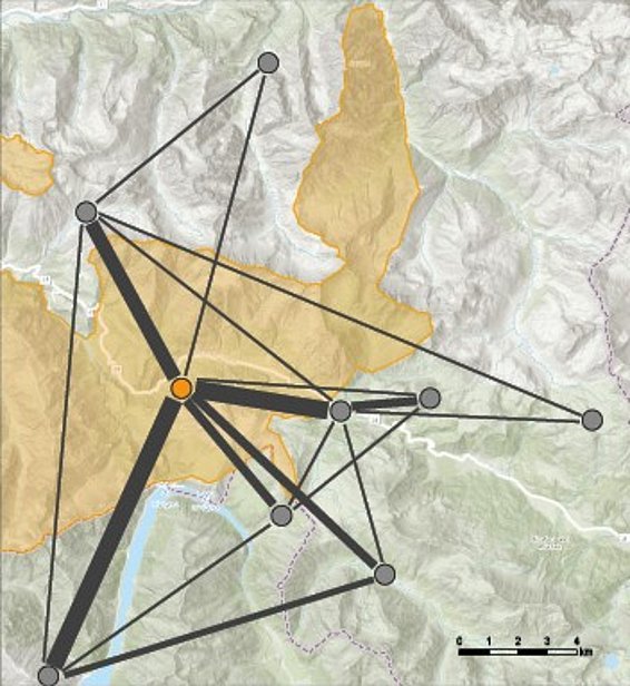 Karte mit einem Netzwerk von Verbindungen zwischen Punkten, dargestellt durch schwarze Linien. Sechs graue Punkte sind verbunden, ein orangefarbener Punkt ist zentral. Maßstab: 0-2 km.